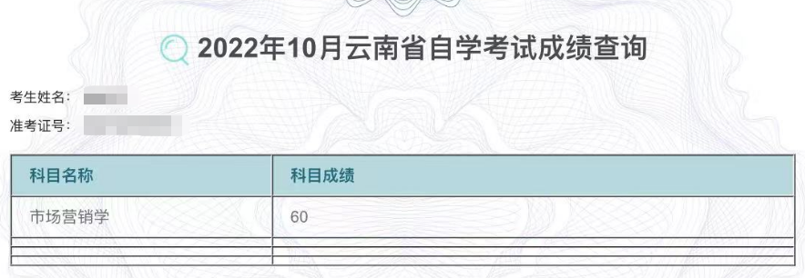 2022年10月云南怒江自学考试成绩查询系统开通时间：11月28日！