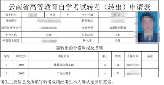 云南自考转考网上办理操作流程