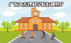 云南大专理科学校有哪些