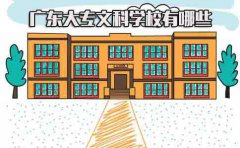 云南大专文科学校有哪些