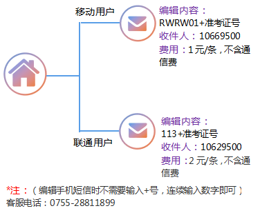 2017年10月自考答案